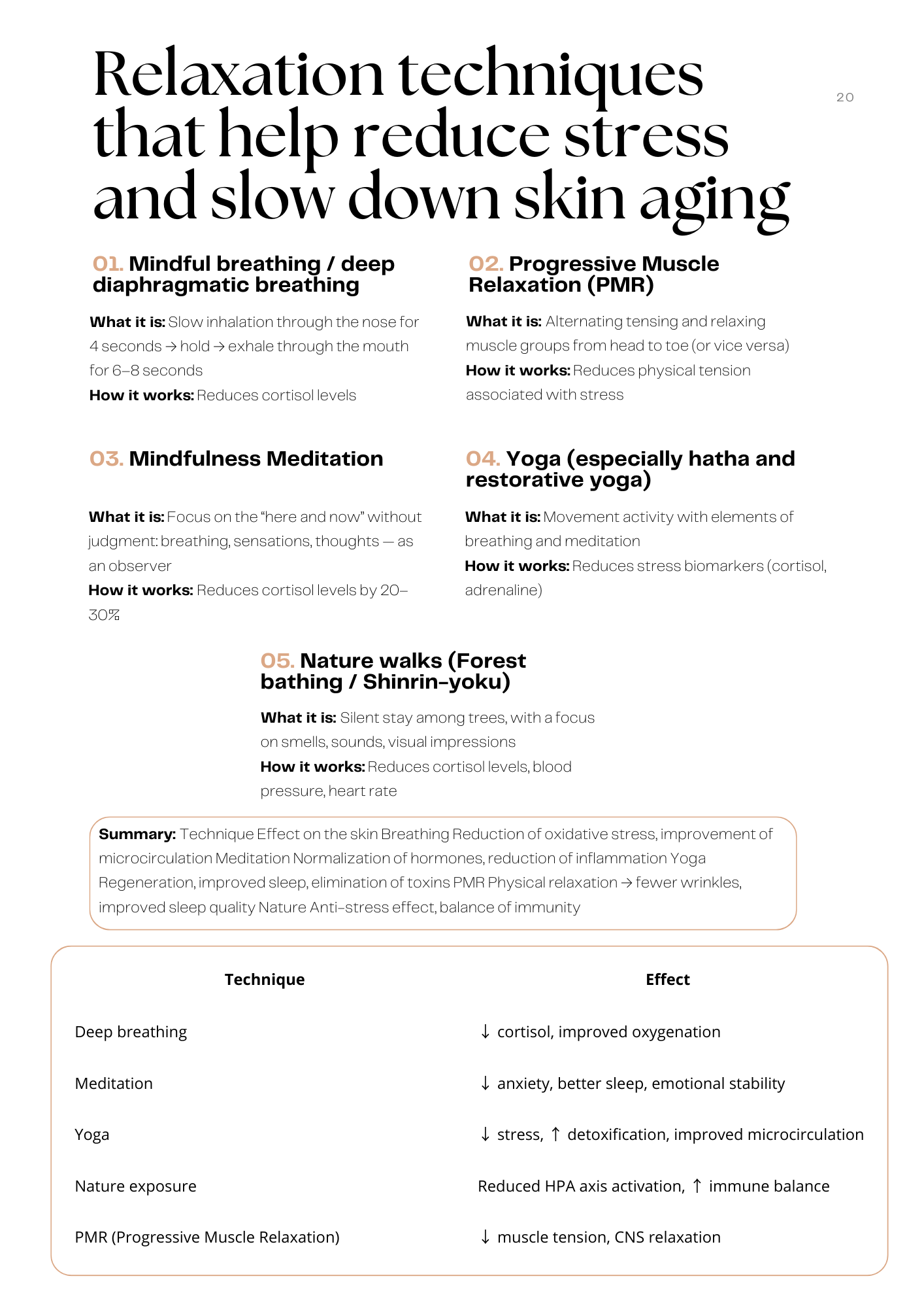 Complete guide how to care about your skin